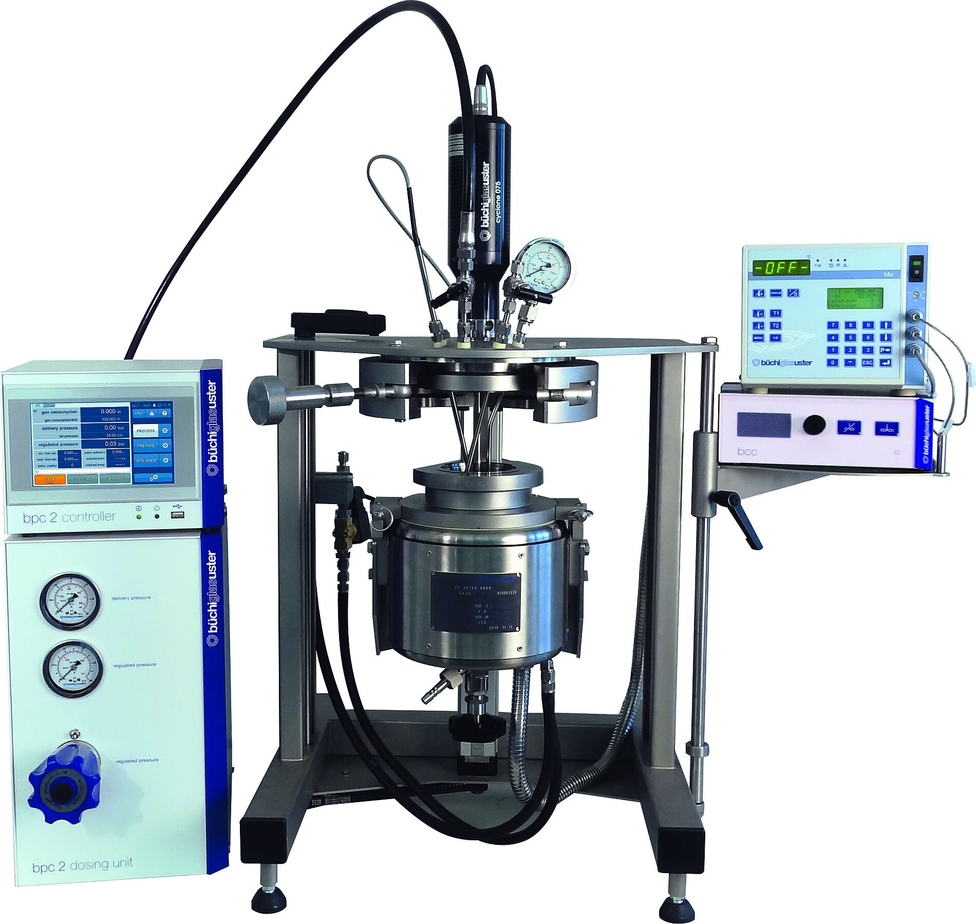 bpc 2 Hydrogenation system with midiclave pressure reactor