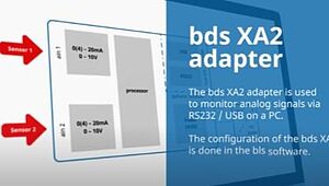 Büchiglas - bds XA2 adapter