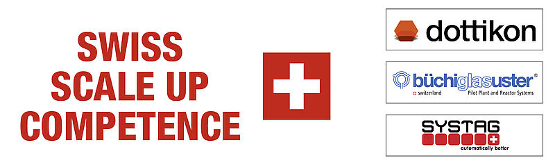 swiss scale up competence